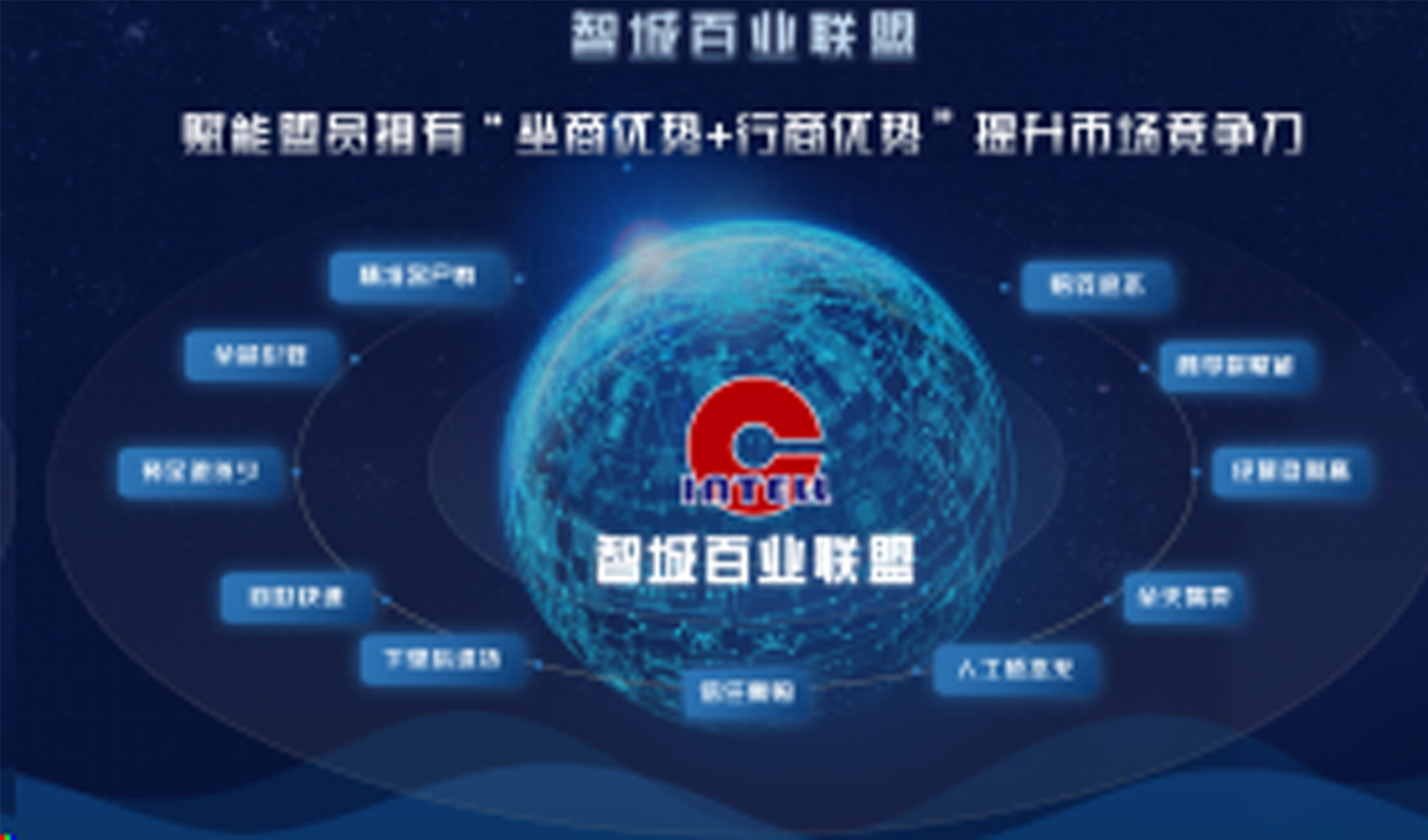 核心优势